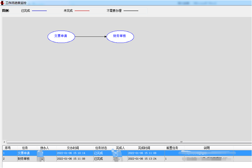 用勤哲Excel服务器实现设备安装业务台账管理系统 - 成本票据移交流程