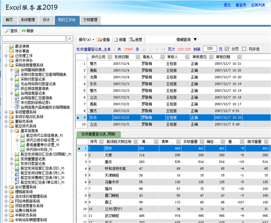 勤哲Excel服务器在韵达物流管理中的应用 - 航空货运系统功能图